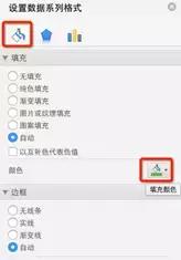 excel簇状柱形图各种标题,excel带升降箭头柱状图怎么做