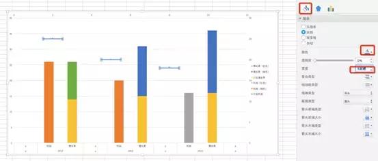 excel簇状柱形图各种标题,excel带升降箭头柱状图怎么做