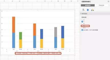 excel簇状柱形图各种标题,excel带升降箭头柱状图怎么做