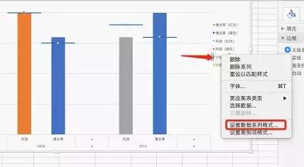 excel簇状柱形图各种标题,excel带升降箭头柱状图怎么做