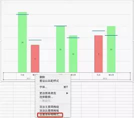 excel簇状柱形图各种标题,excel带升降箭头柱状图怎么做