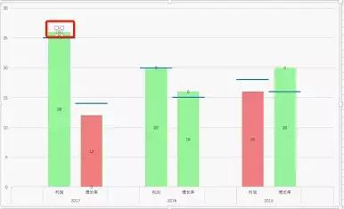 excel簇状柱形图各种标题,excel带升降箭头柱状图怎么做
