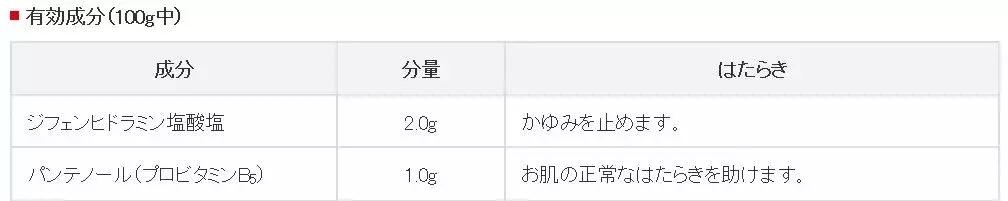 五个月宝宝止痒小妙招,夏天老人身上痒快速止痒妙招