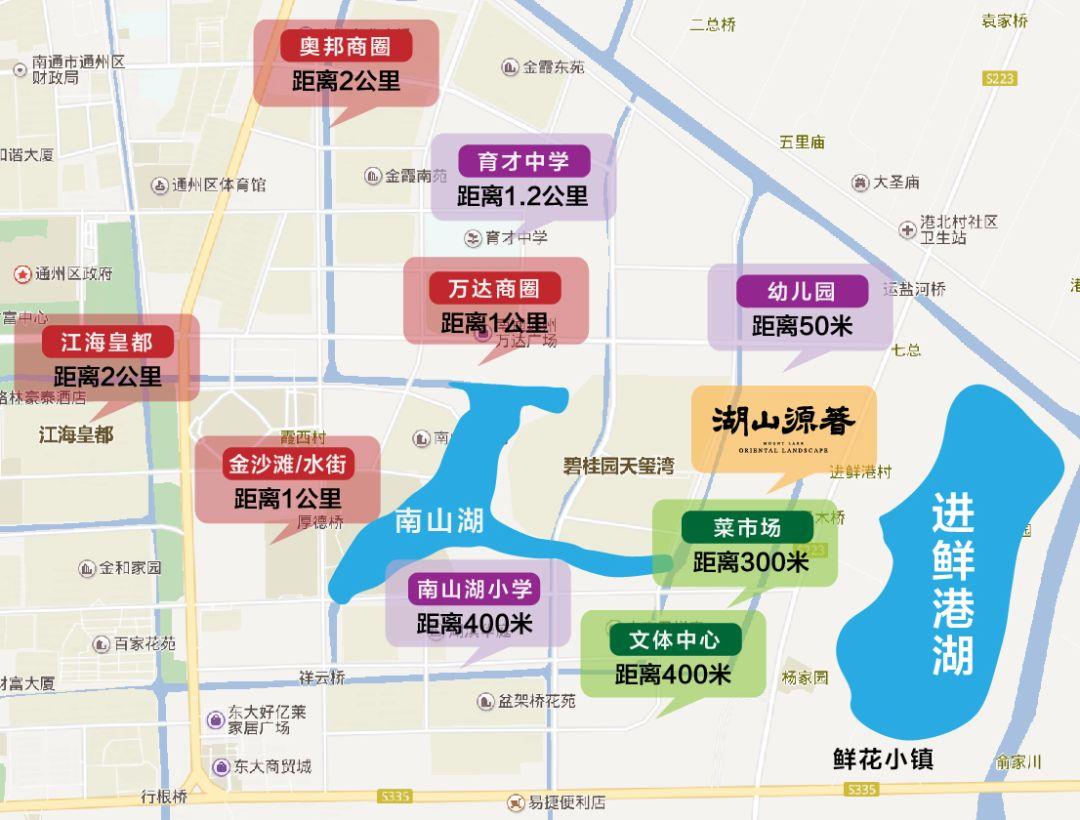 风云再起|7月南通将迎来“地王月”?4宗起拍价过万!