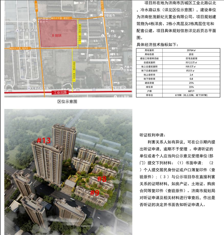 5楼盘整体去化42%,济南楼市进入顺销模式!春江郦城\绿地IFC\九麓府\翡丽公馆等短评