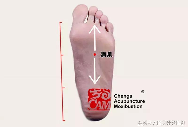 上身热下身凉怎么回事按什么穴位,天那么热你却那么冷