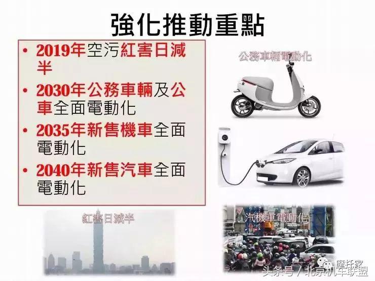 这样7部骚酷骚酷的电动机车是不是我们机车族的未来呢?