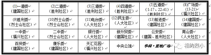 鞍山2022小学招生,鞍山小学什么时候开始招生