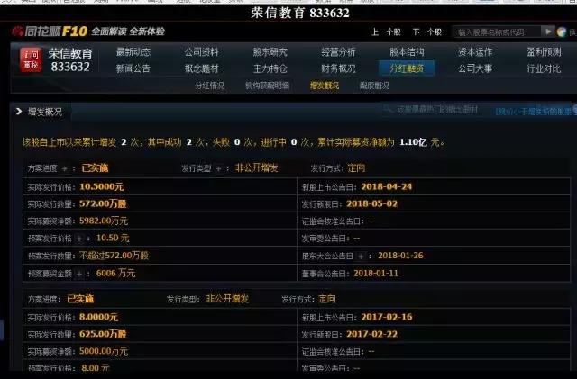 西安潜力股票,陕文投金融控股公司