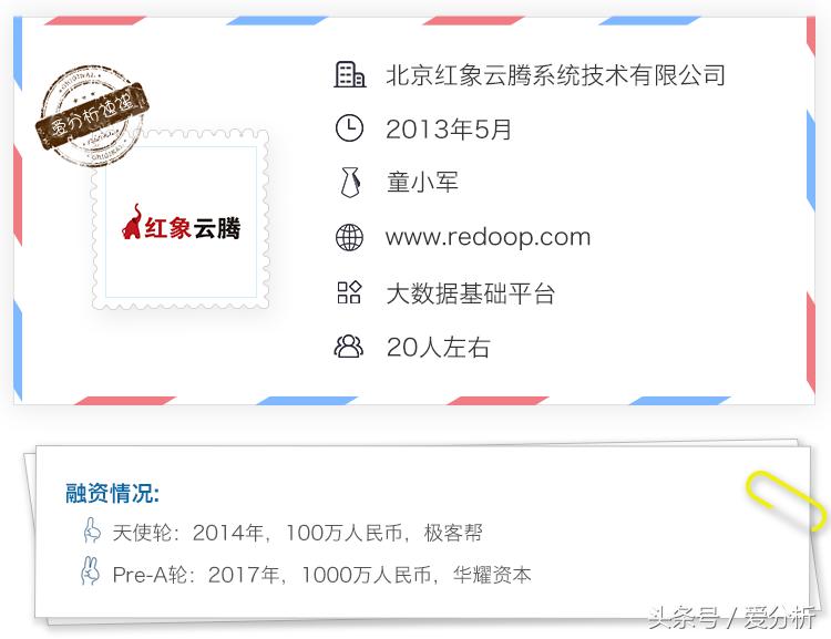 红象云腾数据,支持中国的芯片