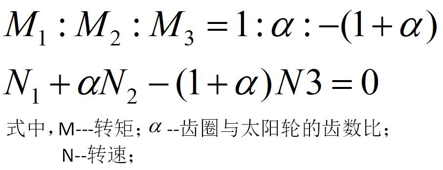 cvt和e-cvt有什么区别哪个好,cvt和ecvt的区别在哪
