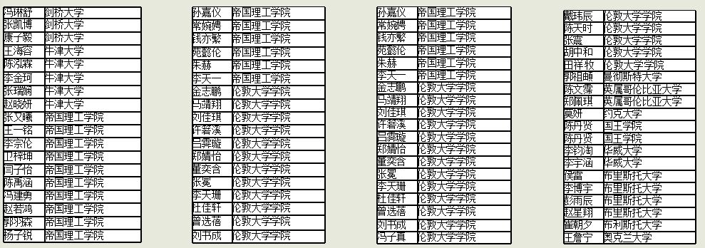 培诺教育全日制学费多少,培诺教育招生