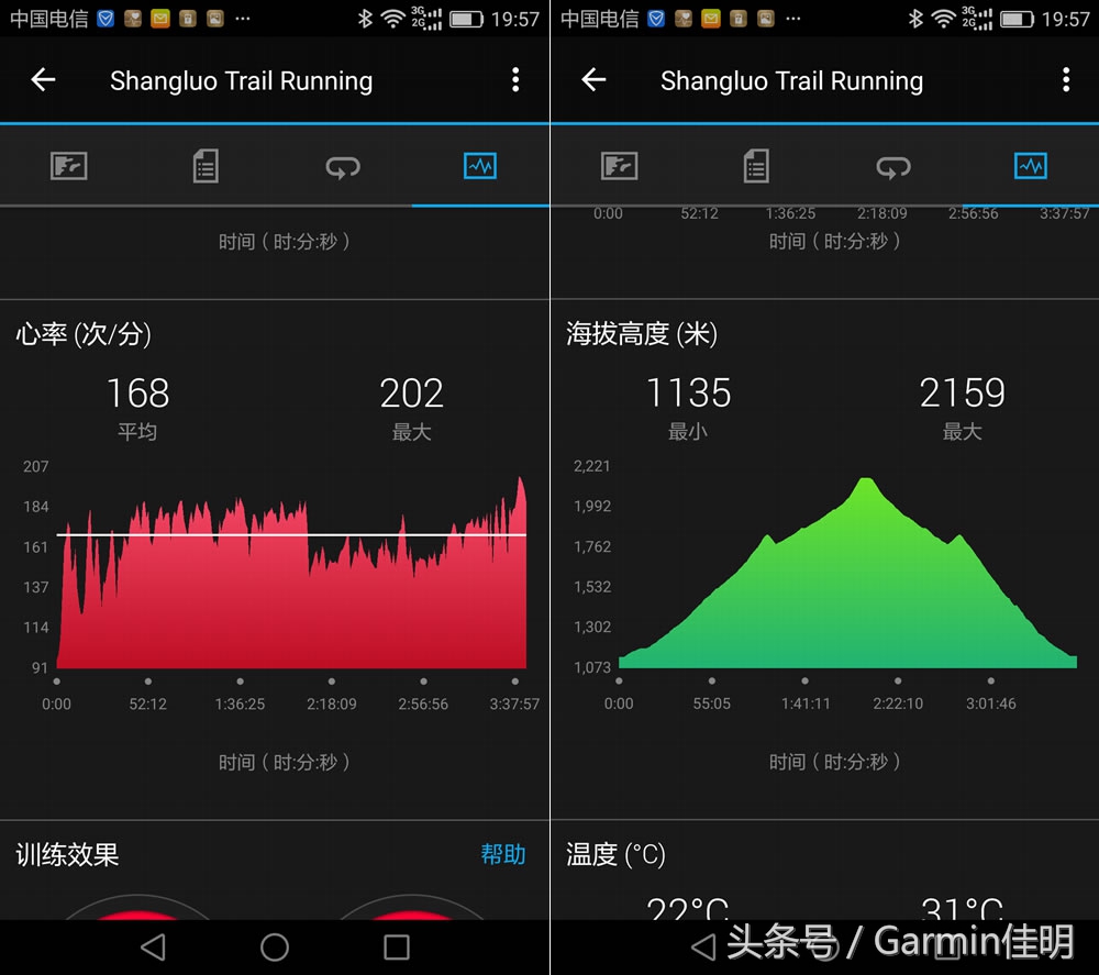 garminfenix5好不好用,garminfenix5x深度评测