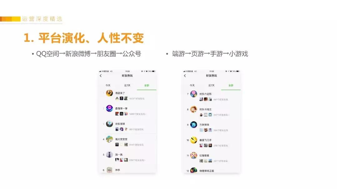 获客小程序成本,小程序的获客成本多少钱一个月