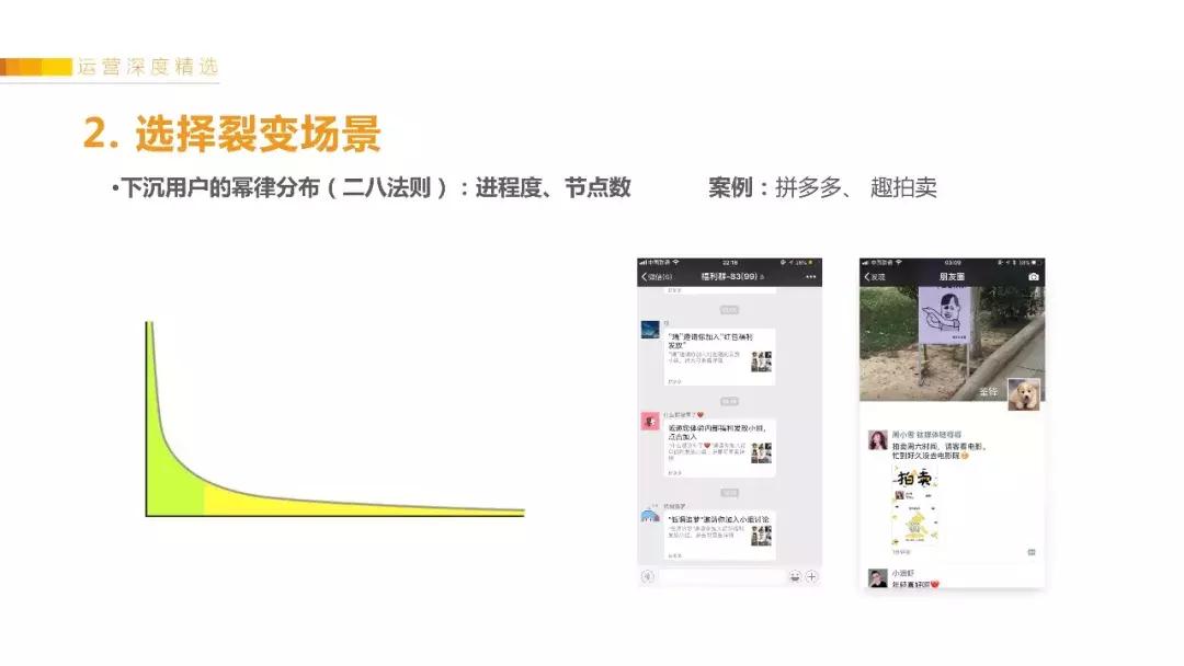 获客小程序成本,小程序的获客成本多少钱一个月