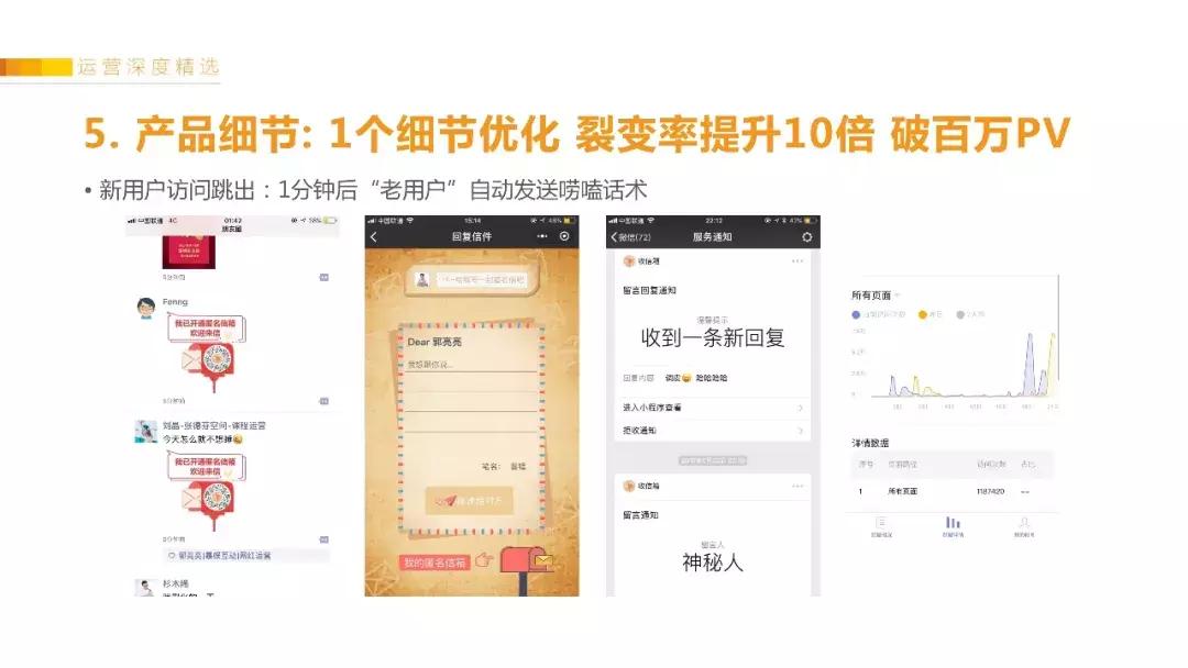获客小程序成本,小程序的获客成本多少钱一个月