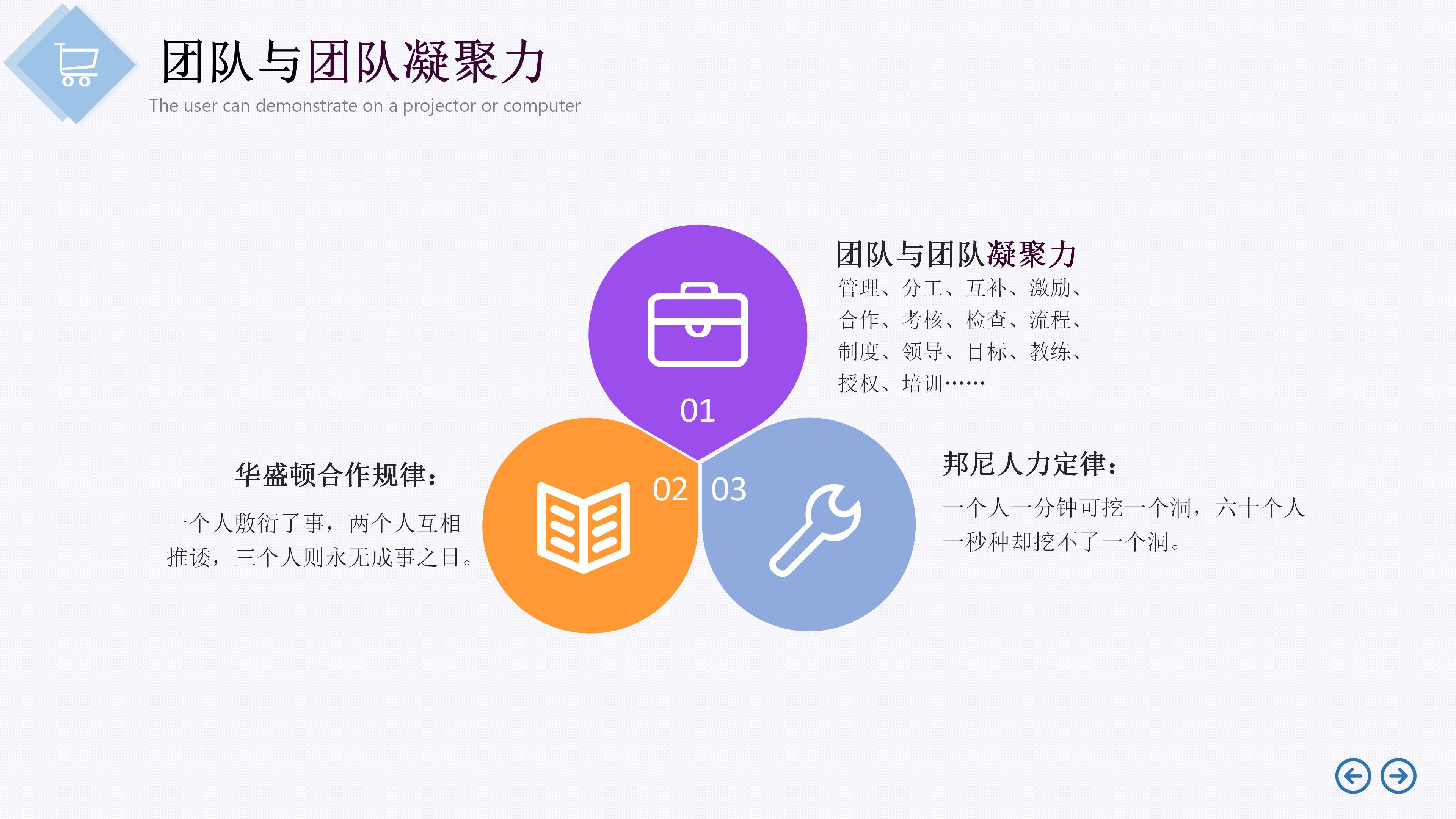 企业员工凝聚力培训方案,提升团队凝聚力的培训课程