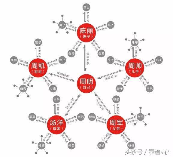 一个女人的真实能量——访深圳市岳阳商会副会长刘岳辉
