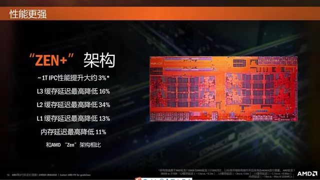 锐龙2600x对比i78700,锐龙r72700和i79700
