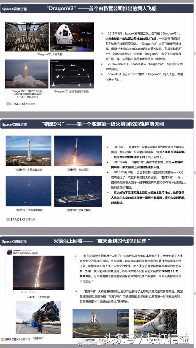 马斯克的spacex商业计划书,马斯克创业spacex过程