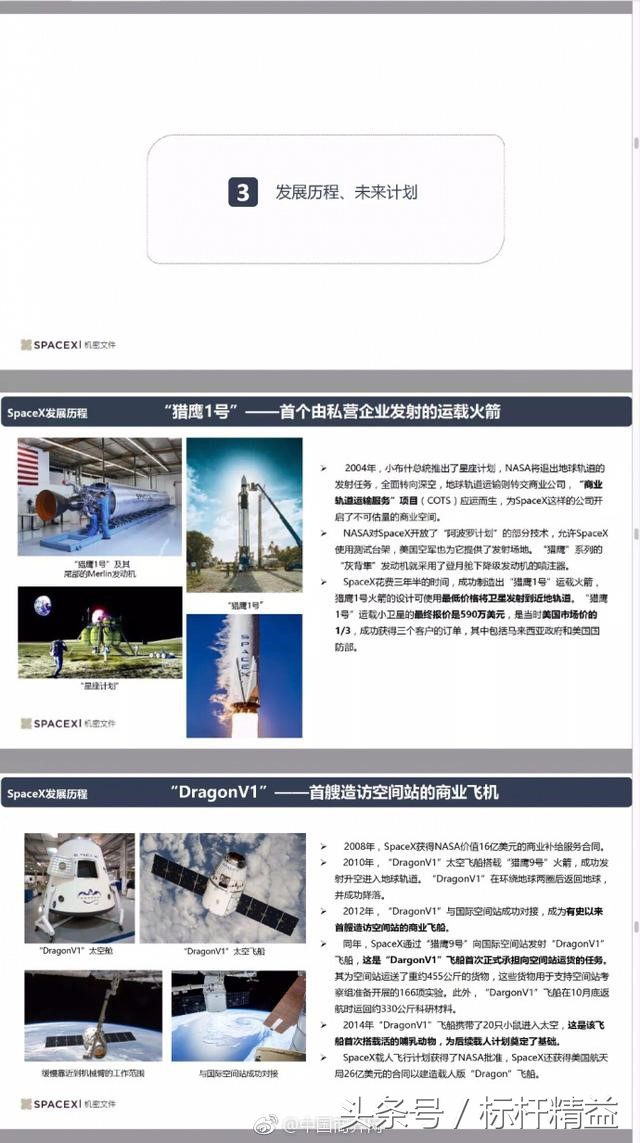 马斯克的spacex商业计划书,马斯克创业spacex过程