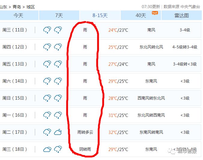 青岛夏天怎么除湿,下雨天空调除湿正确使用方法