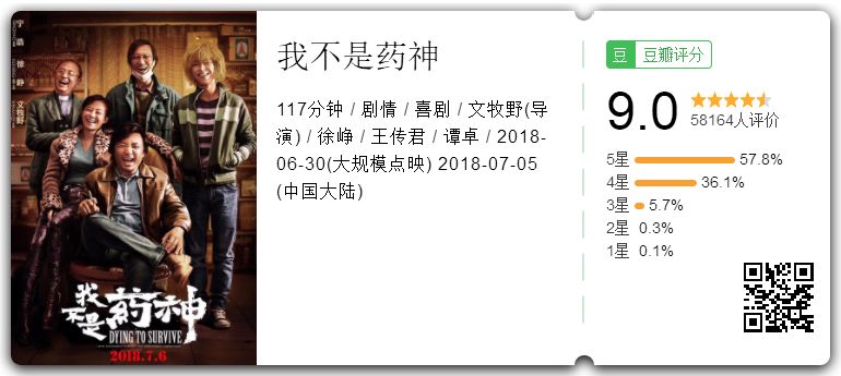 我不是药神国产电视剧,我不是药神hd完整版