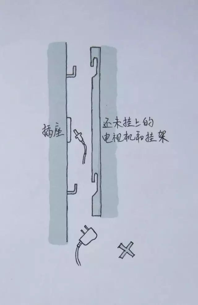 水电开关插座的高度图,水电开关插座标准高度