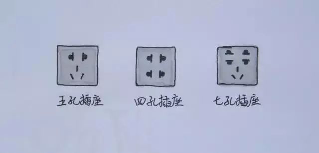 水电开关插座的高度图,水电开关插座标准高度