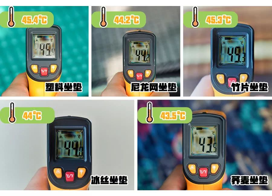 鍐颁笣浜氶夯姹借溅搴у灚,鍐颁笣搴у灚姹借溅鑰愮（