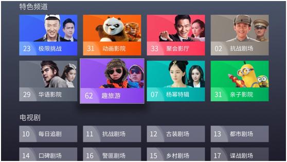 天猫精灵魔盒详细参数,天猫精灵魔盒开箱测评