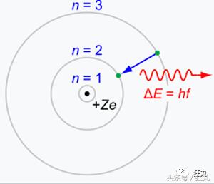 拿诺贝尔奖的守门员,守门员诺贝尔奖