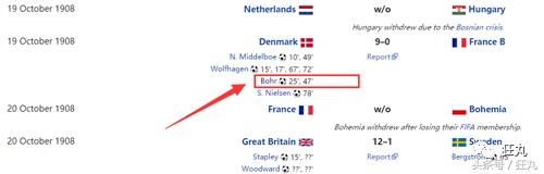 拿诺贝尔奖的守门员,守门员诺贝尔奖