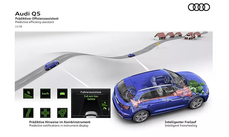2022新款q5l四驱越野实测,2022款奥迪q5l40quattro四驱