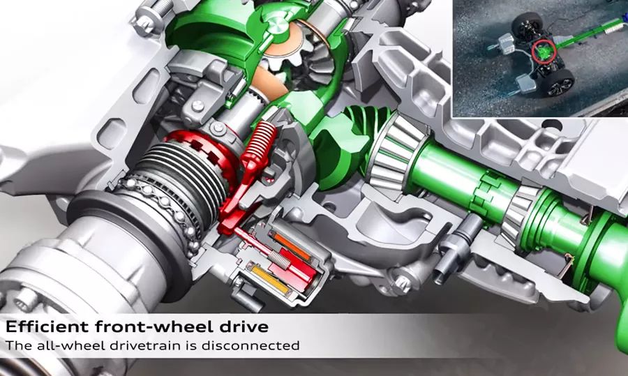 2022新款q5l四驱越野实测,2022款奥迪q5l40quattro四驱