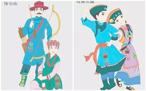 真相｜*疆新**的人口结构为何如此复杂？