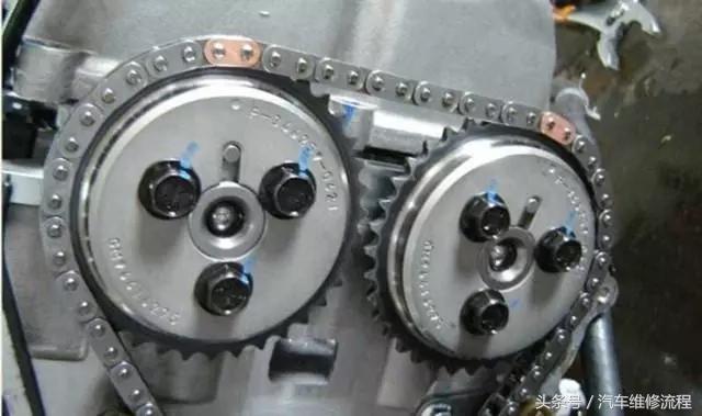 天热汽车启动困难的原因,汽车冬季启动困难热了就正常