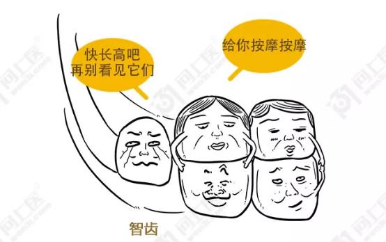 智齿痛得特别厉害怎么办,智齿痛得厉害怎么缓解