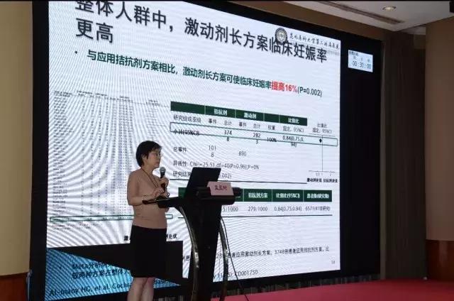 云南省生殖医学专业委员会,医师协会生殖医学年会