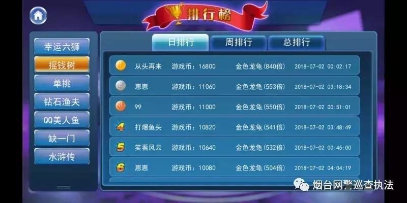 请远离捕鱼赌博游戏