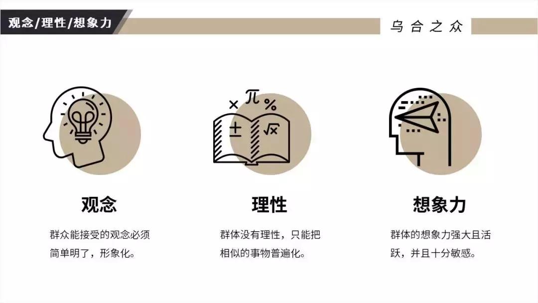 如何快速制作出一份高大上的ppt,教你零基础做出高逼格ppt完结