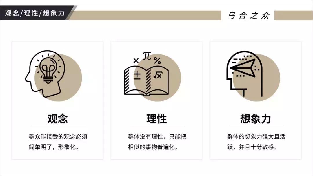 如何快速制作出一份高大上的ppt,教你零基础做出高逼格ppt完结