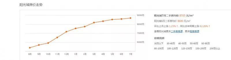 被“遗忘”的同安：在龙泉的板块序列里，它能扮演什么角色？