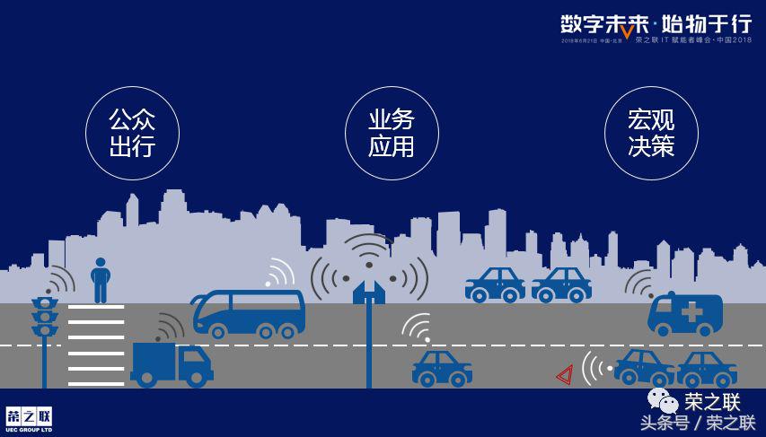 大数据的智慧交通赋能模式,大数据专业干货分享