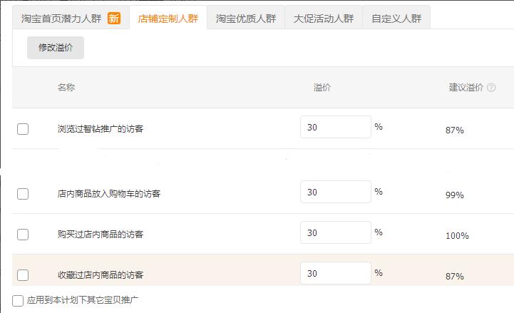 淘宝直通车低价引流计划怎么开,淘宝直通车低价引流怎么做
