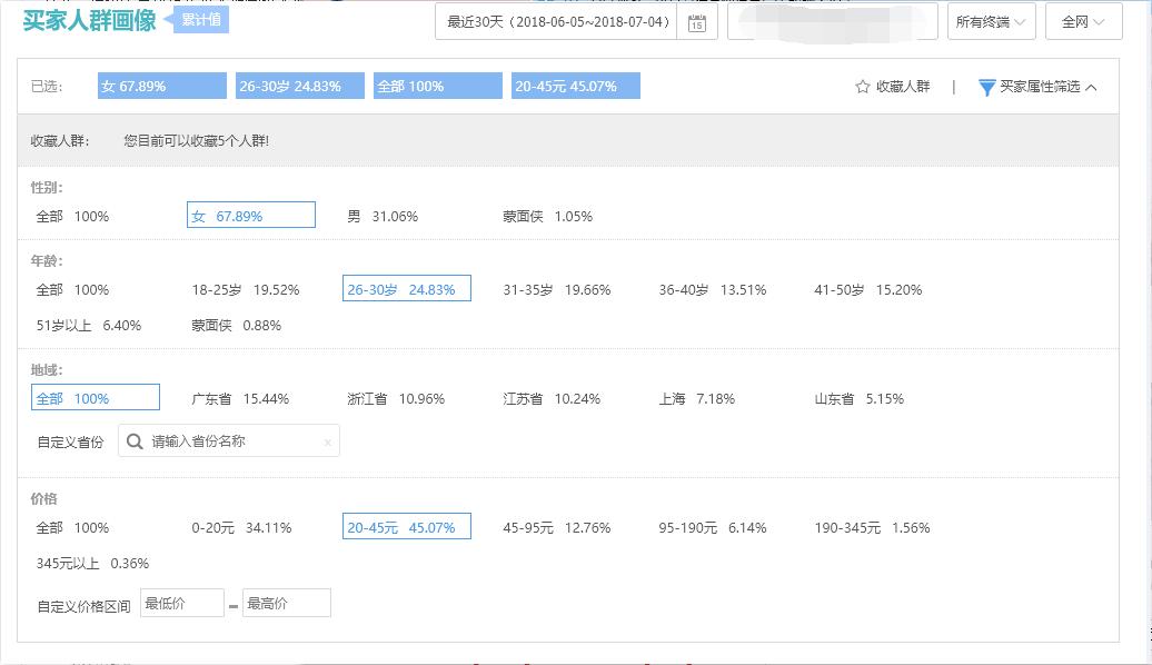 淘宝直通车低价引流计划怎么开,淘宝直通车低价引流怎么做