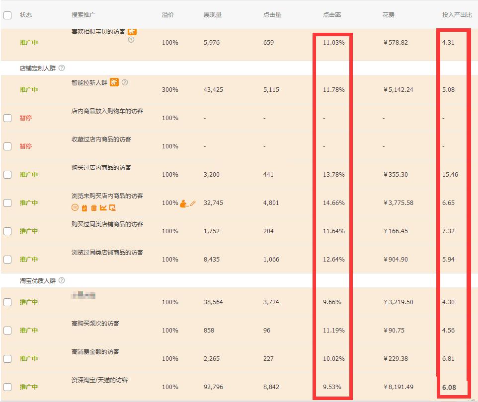 淘宝直通车低价引流计划怎么开,淘宝直通车低价引流怎么做