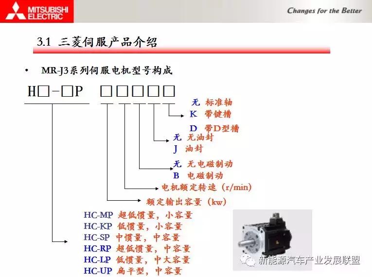 三菱伺服驱动器视频教程全集,三菱伺服驱动器点动模式视频教学