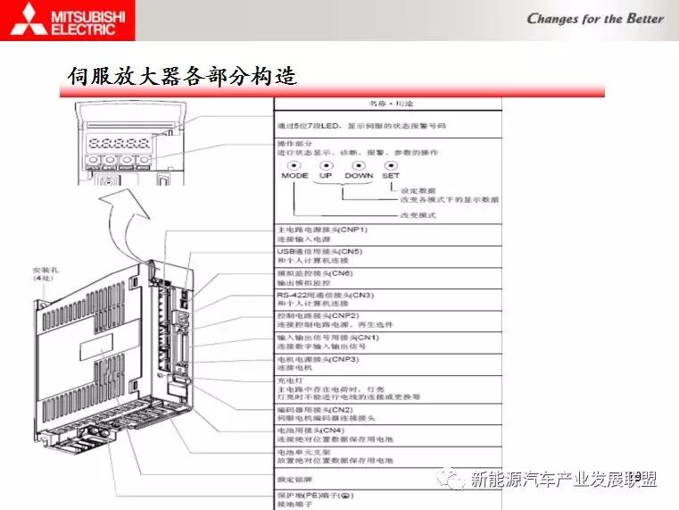 三菱伺服驱动器视频教程全集,三菱伺服驱动器点动模式视频教学