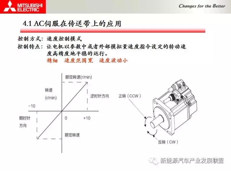三菱伺服驱动器视频教程全集,三菱伺服驱动器点动模式视频教学